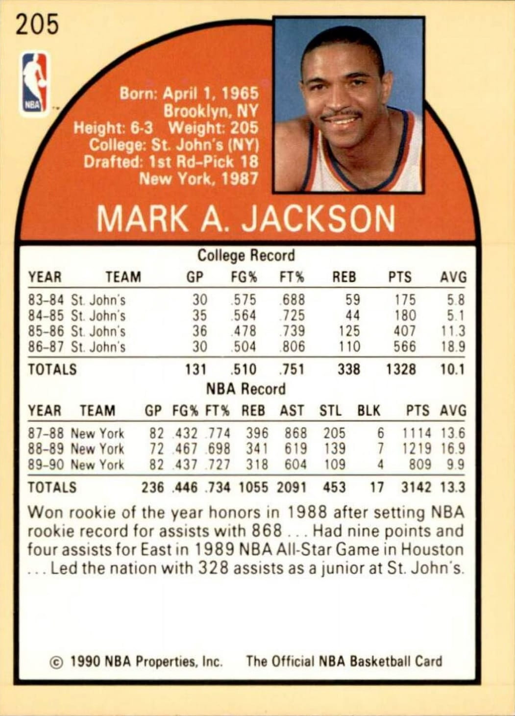 Mark Jackson trading card, back